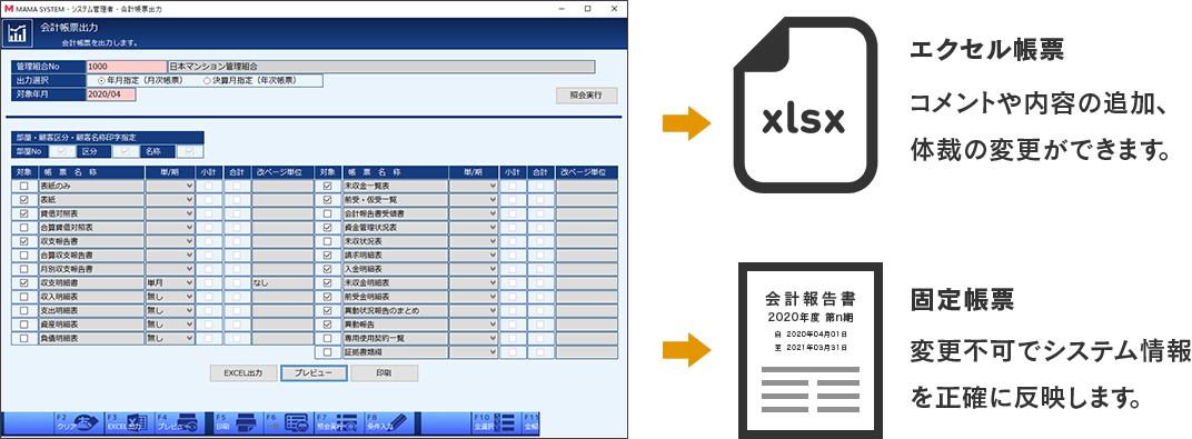 Mamaシステム マンション管理システム 株式会社ネオス 株式会社ネオス